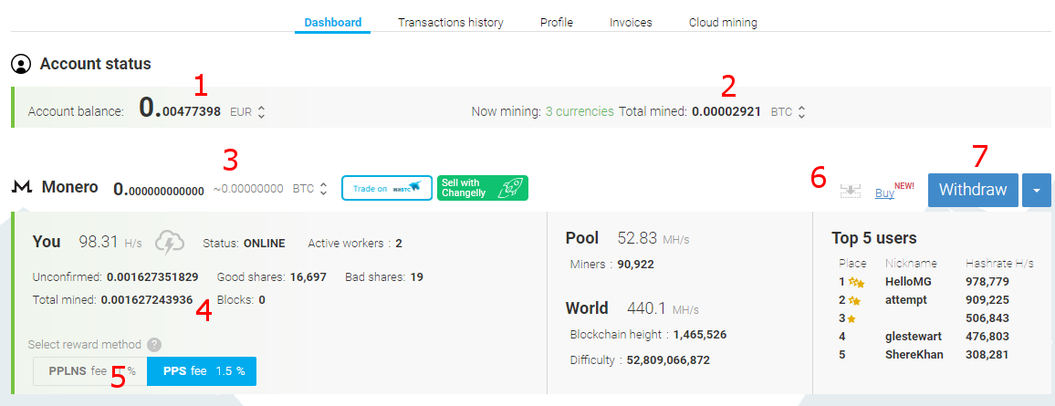 dashcoin mining calculator